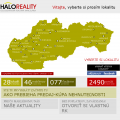 HALO reality - Celoslovenská realitní kancelář